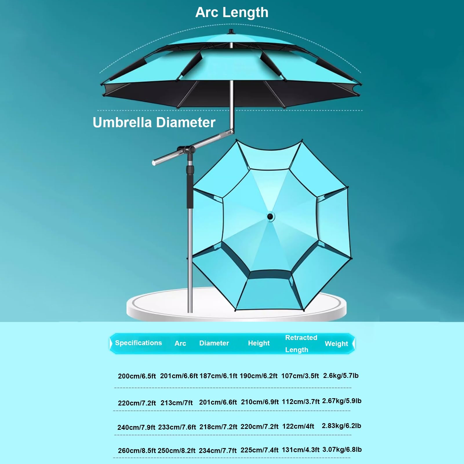 Sombrilla de Playa Antiviento, Sombrilla de Terraza Exterior con Brazo Robótico Ajustable, UPF50+ Parasol para Pesca y Camping al Aire Libre