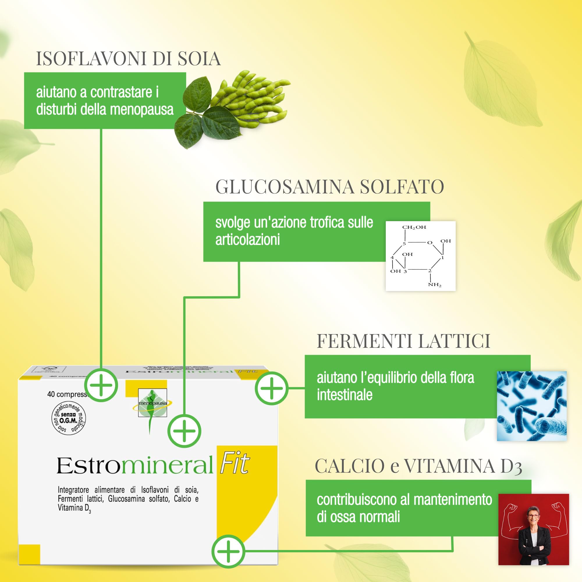 Estromineral Fit, Integratore Menopausa e Ossa, 40 Compresse con Isoflavoni di Soia, Fermenti Lattici, Glucosamina Solfato, Calcio e Vitamina D3, Senza Glutine e Senza Lattosio