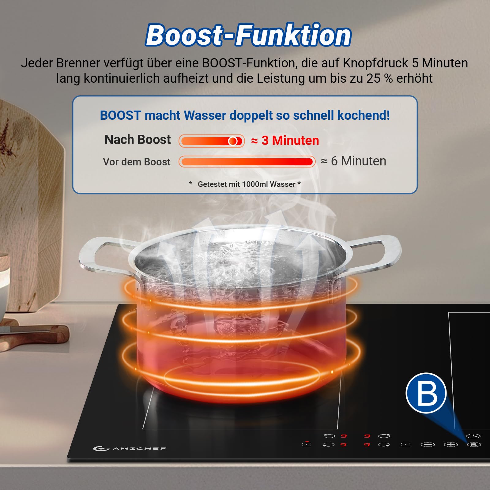 AMZCHEF Induktionskochfeld 60cm mit Zwei Flexzonen, 4 Zonen Induktionskochplatte mit Boost-Funktion und 9 Leistungsstufen, Touch-Bedienung, Timer, Sicherheitsschloss, Überhitzungsschutz, BBQ, 7200W | Sicherheitsverriegelung, automatische Abschaltung, Prot