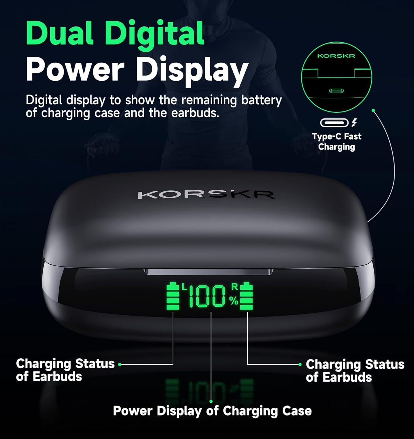 KORSKR i21 Wireless Earbuds placed in their charging case, showing L and R markings.