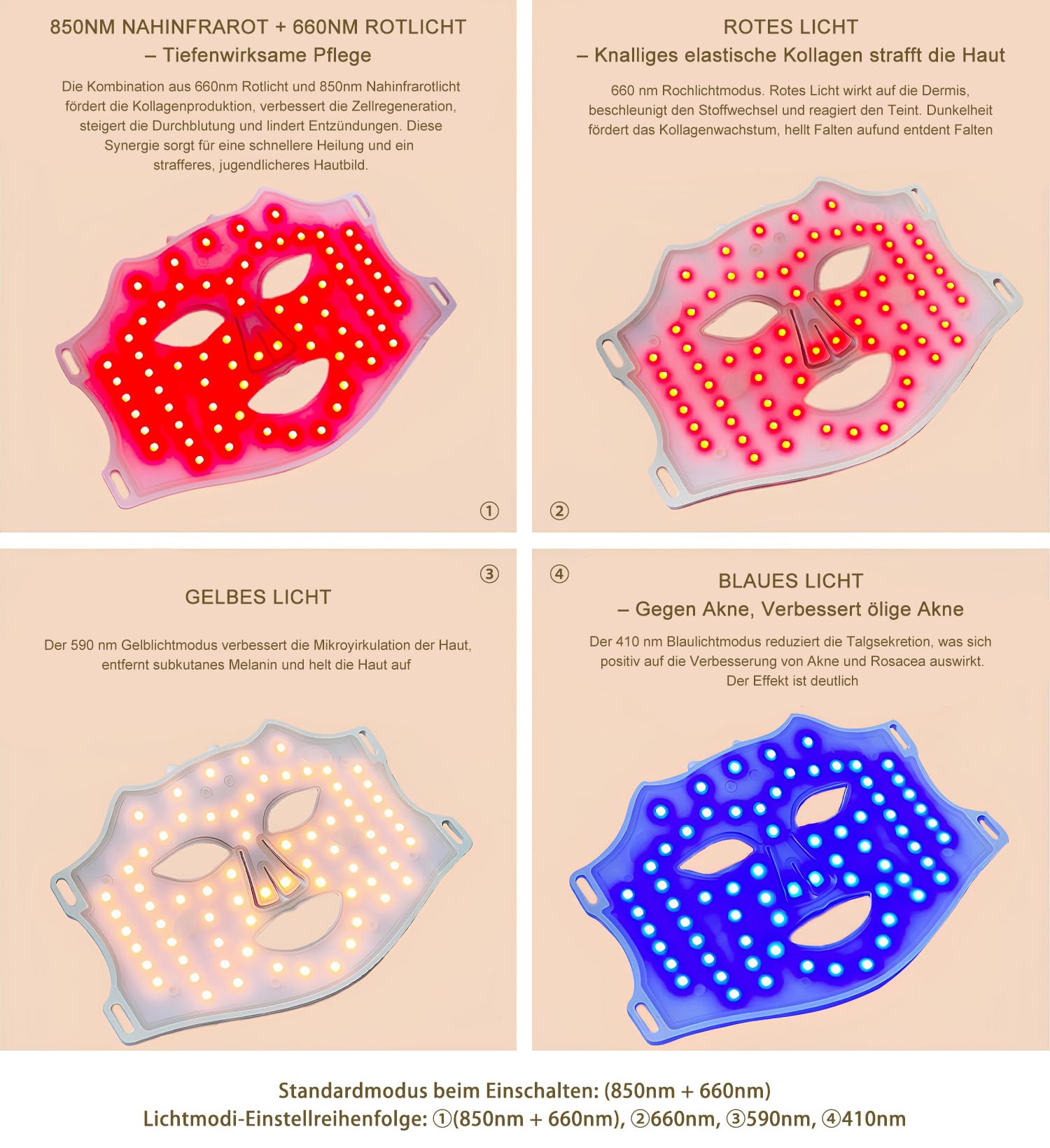 Cool-i ® LED-Gesichtsmaske mit 4 Lichtfarben – Kabellos, tragbar – Für ergänzende Hautpflege mit Rot-, Blau-, Infrarot- & Gelblicht – Aus Silikon, 10-Minuten-Timer,FDA/HSA