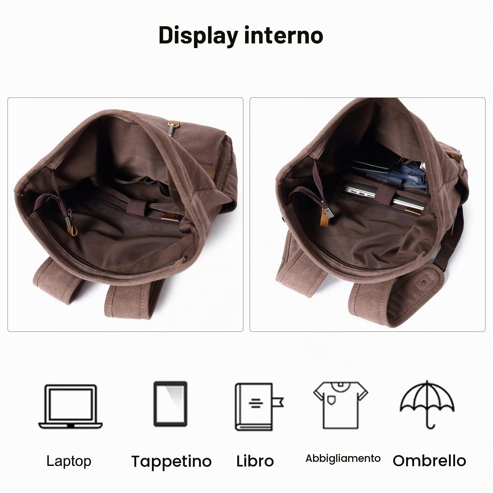 FANDARE Retrò Zaino Rolltop Zainetta Tela Zaino Porta PC Zainetto Scuola Zaino per 15.6 Pollici PC Borsa per Uomo Donna Scuola Università Viaggio Lavoro Daypacks Nero
