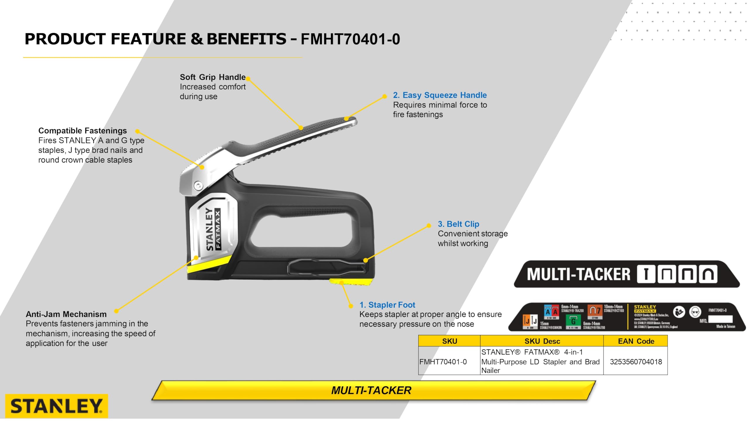 STANLEY FATMAX Agrafeuse 4-en-1, FMHT70401-0