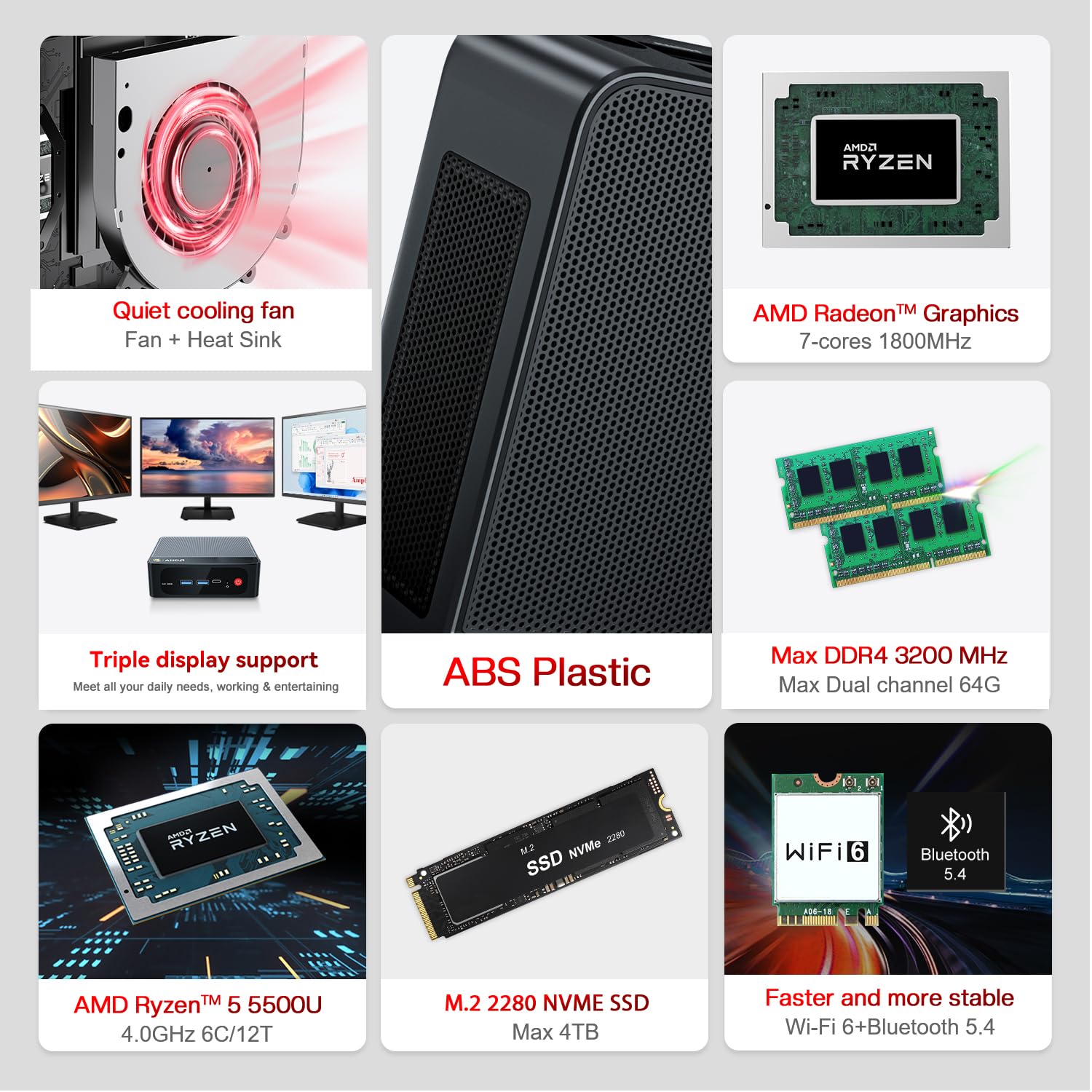 Beelink Mini PC SER5 Mini Computer with AMD Ryzen 5 5500U (6C/12T, up to 4.0GHz), AMD Radeon Graphics, 32G(16G*2) DDR4, 500G M.2 NVMe SSD, Support BT 5.4/WiFi 6/2500Mbps LAN/HDMI/DP/Type-C