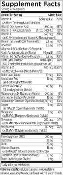 Designs for Health DFH Complete Multi with Copper - Comprehensive Multi Vitamin + Mineral Supplement with Folate, 1000 IU Vitamin D, Immune Support Vitamins - Multivitamin with No Iron (120 Capsules)