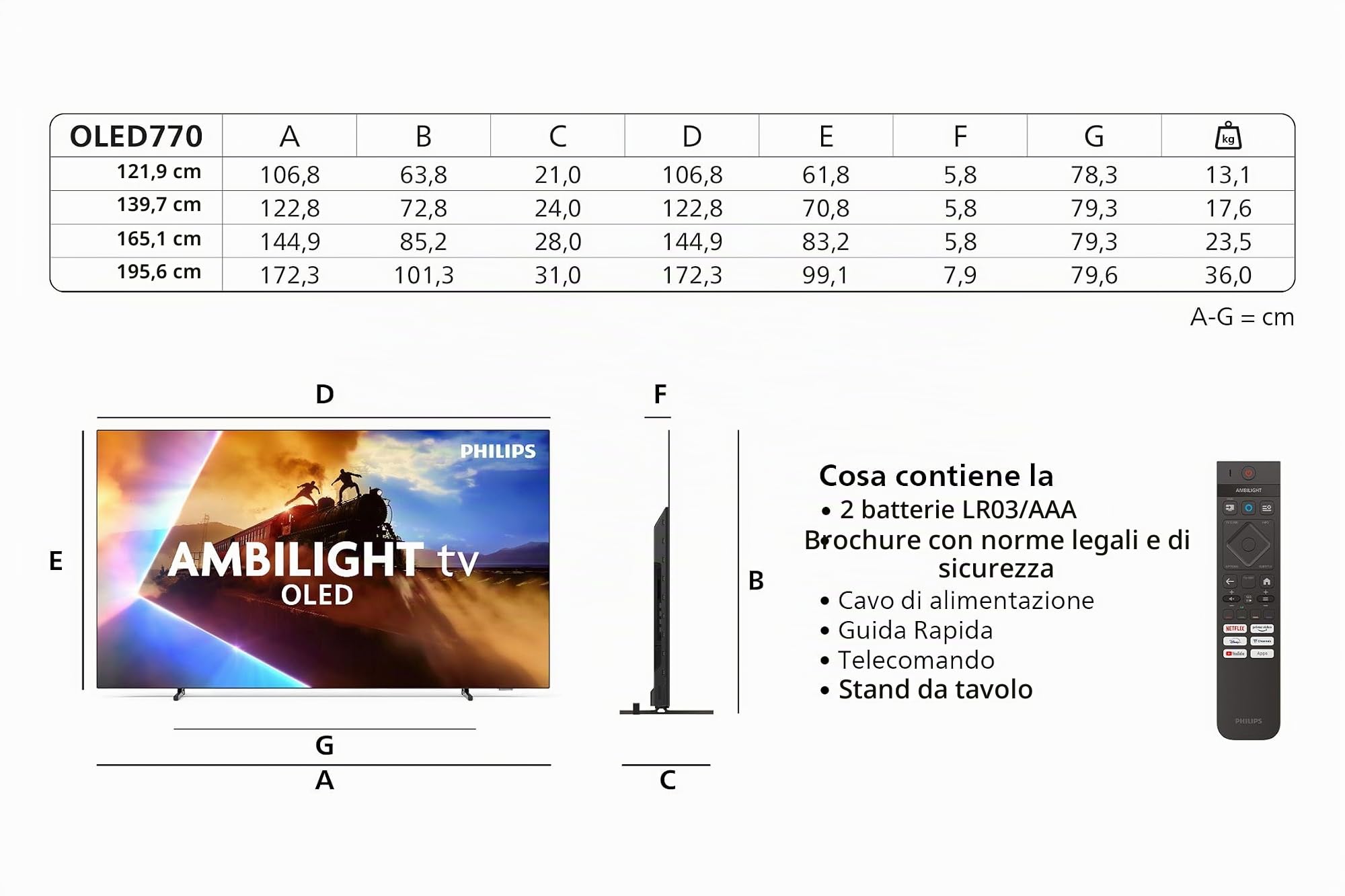 Philips Ambilight 77OLED770 4K OLED Smart TV - Display 77’’ con processore P5 AI Perfect Picture Ultra HD, Titan OS, Dolby Vision e Atmos Sound - Funziona con Alexa e Google
