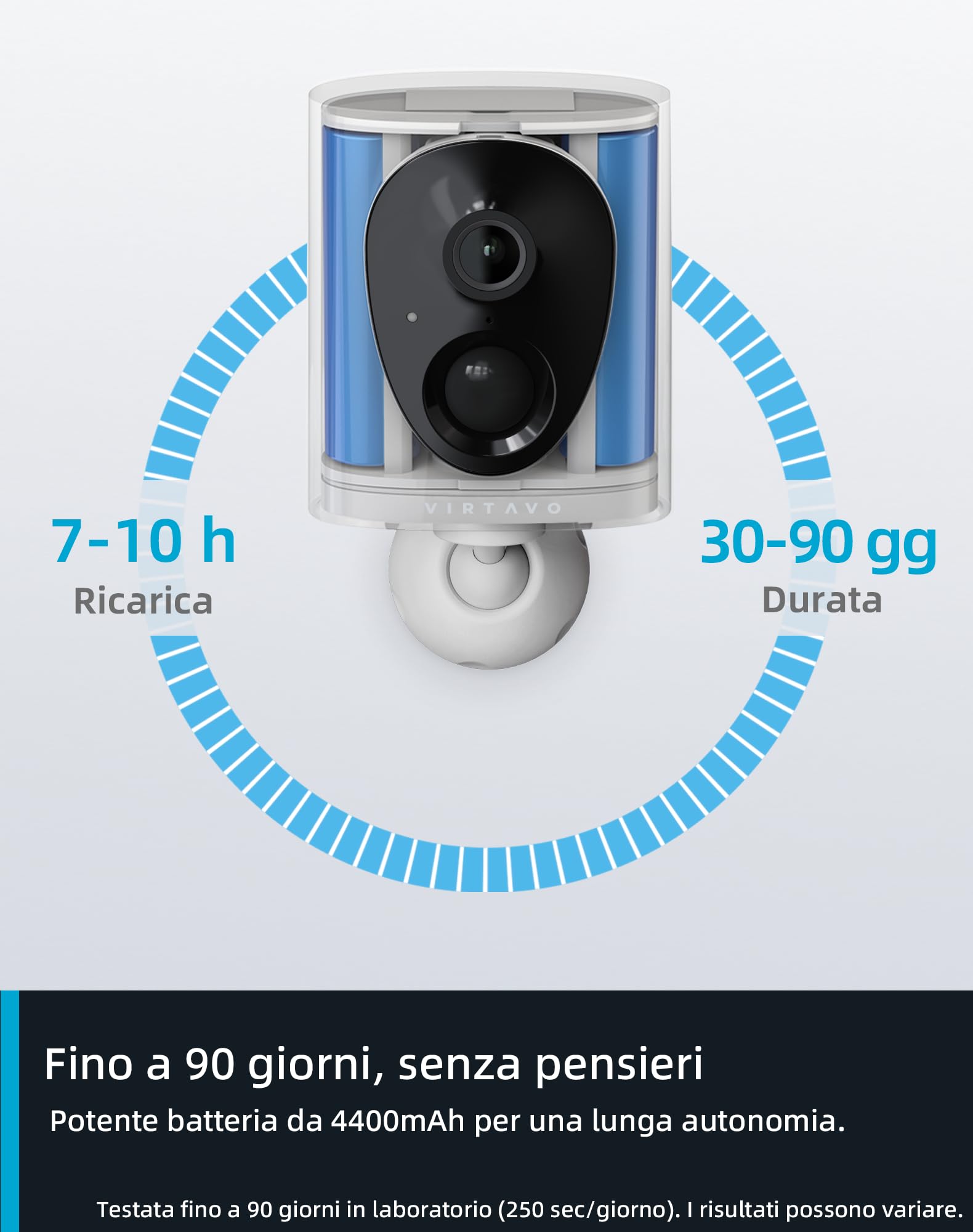 VIRTAVO Telecamera WiFi Esterno Senza Fili a Batteria Visione Notturna Colori Starlight VF1