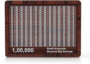 Groots Wooden Money Bank Piggy Bank for Kids & Adults, Coin Box with Carved Design, Savings Box, Mini Bank, Wooden Coin Box, Money Saver, 1 lakh Money Saving Box | Money Saving Box (Pack of 5)