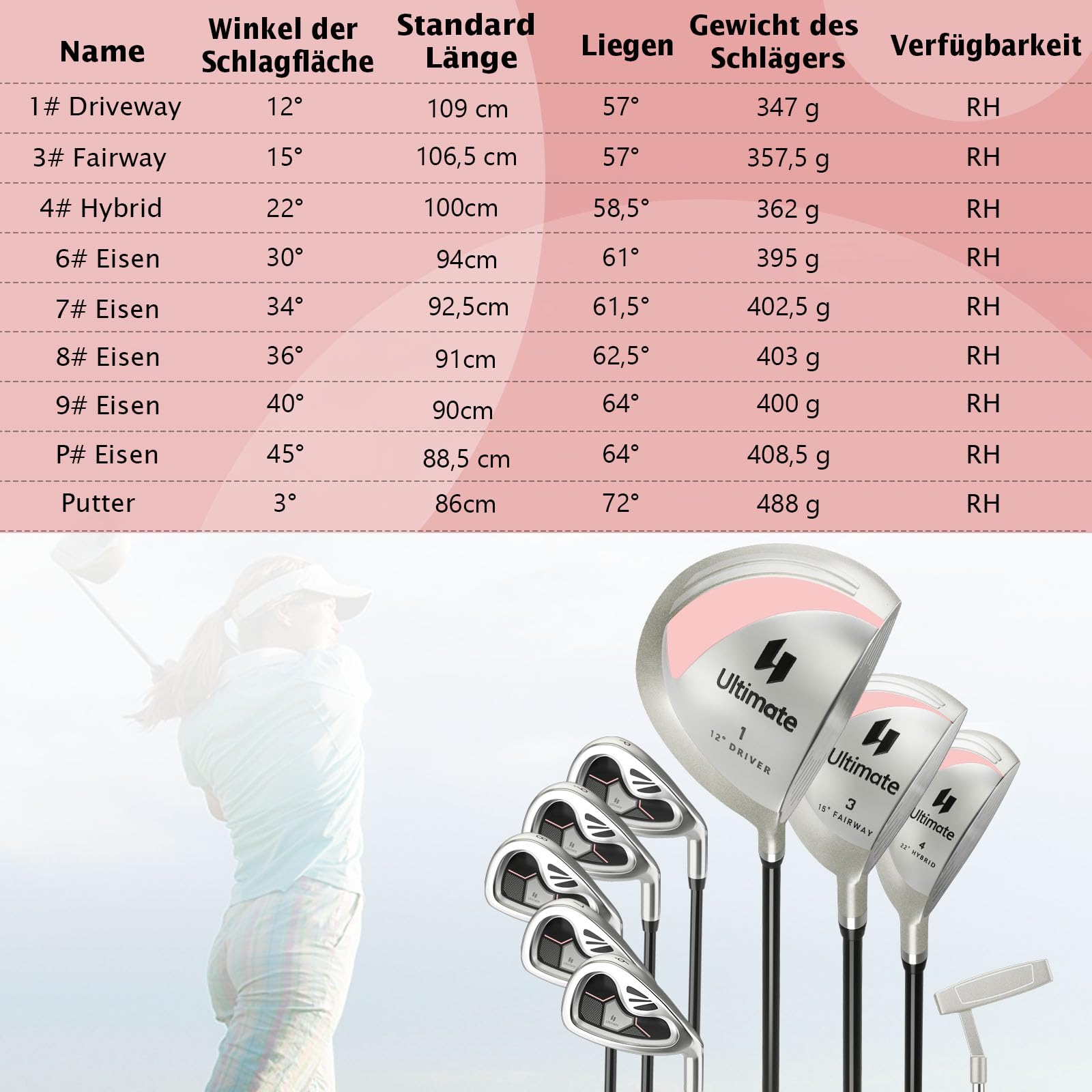 GYMAX Komplettes Golfschläger Set für Damen, 12-teiliges Golf Set mit Schlägerhauben, inkl. 1# Driver, 3# Fairway, 4# Hybrid, 6# & 7# & 8# & 9# & P# Eisen, Putter