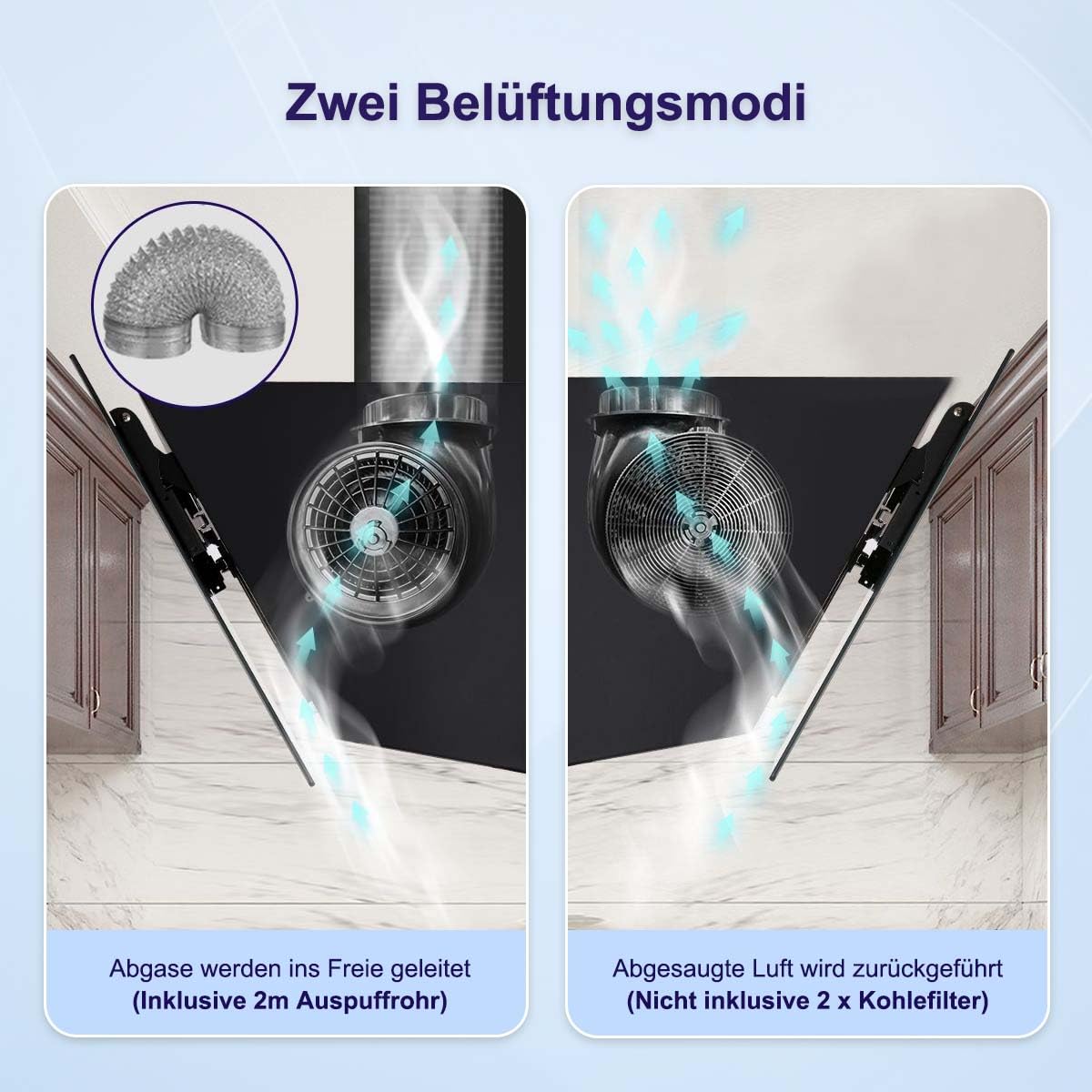 SNDOAS Mini Afzuigkap, Mobiele Afzuigkap met 180 m³/h Sterk Zuigvermogen, 3 standen, Recirculatie met Koolstoffilter