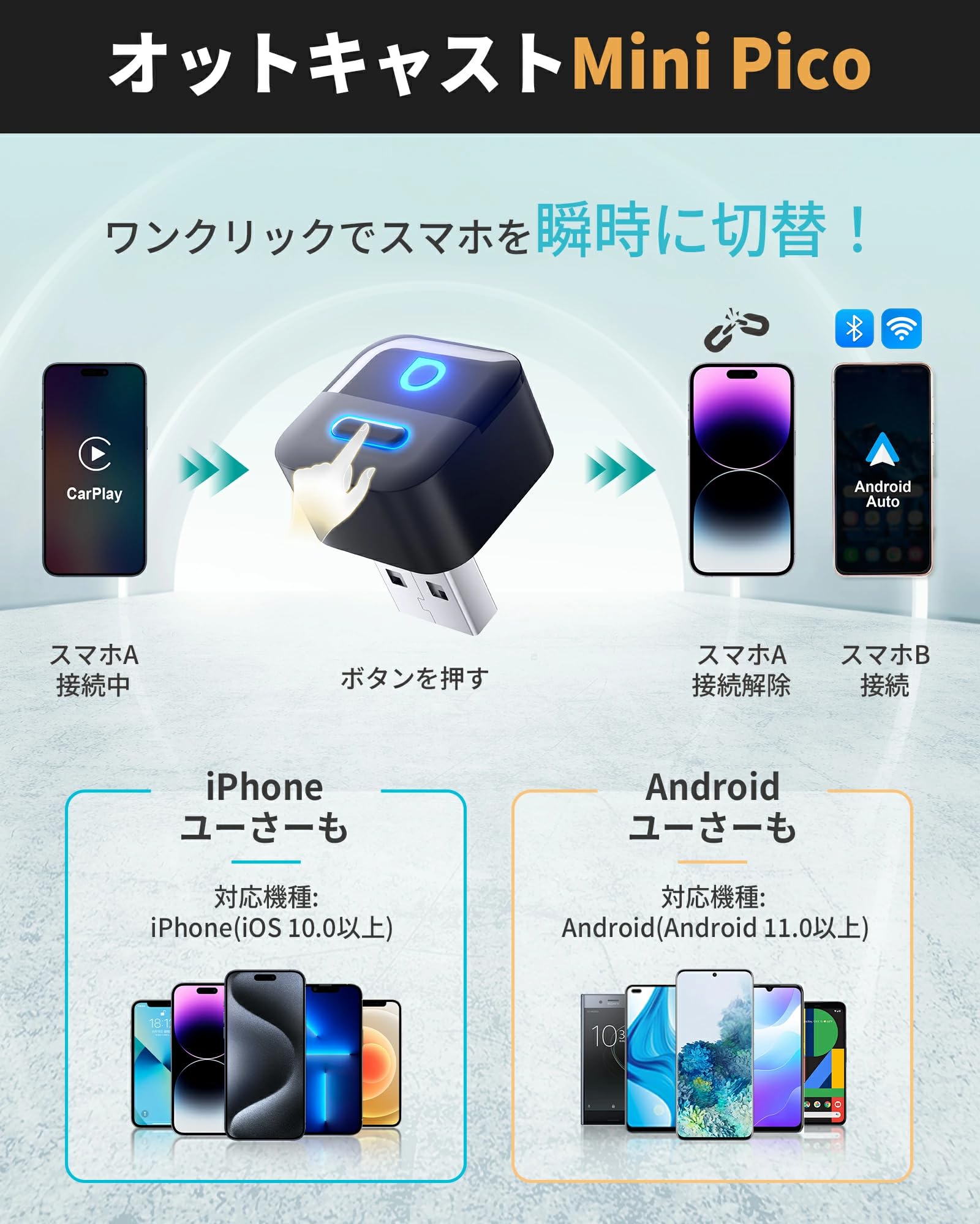 Amazon.co.jp: 【公式】オットキャストMINI Pico（ミニピコ