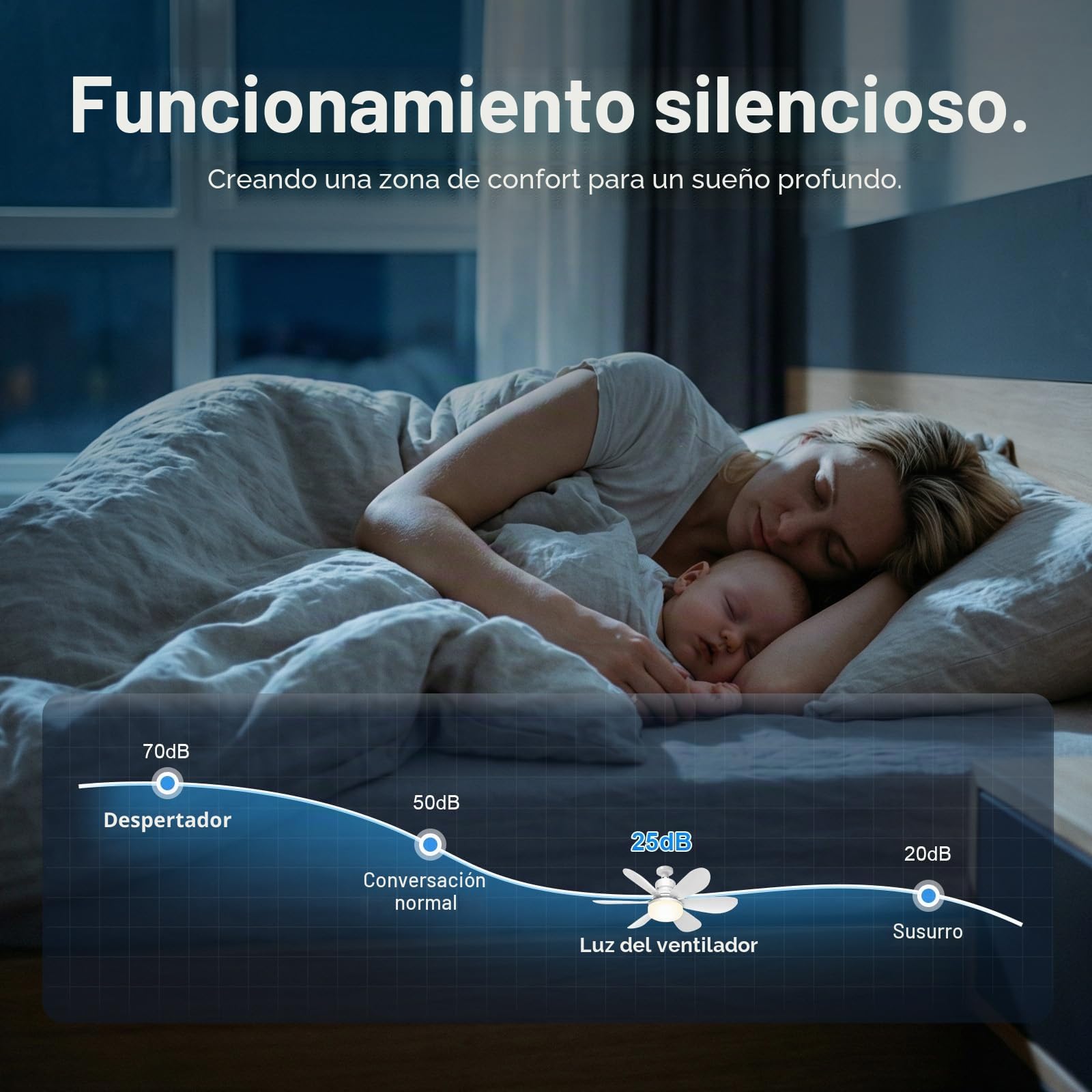 Ventilador de Techo con Luz, Ventilador con Luz LED con Control Remoto, 3 Velocidades, 3 Temperaturas de Luz, Brillo Ajustable, Motor DC，Temporizador, Función de Memoria