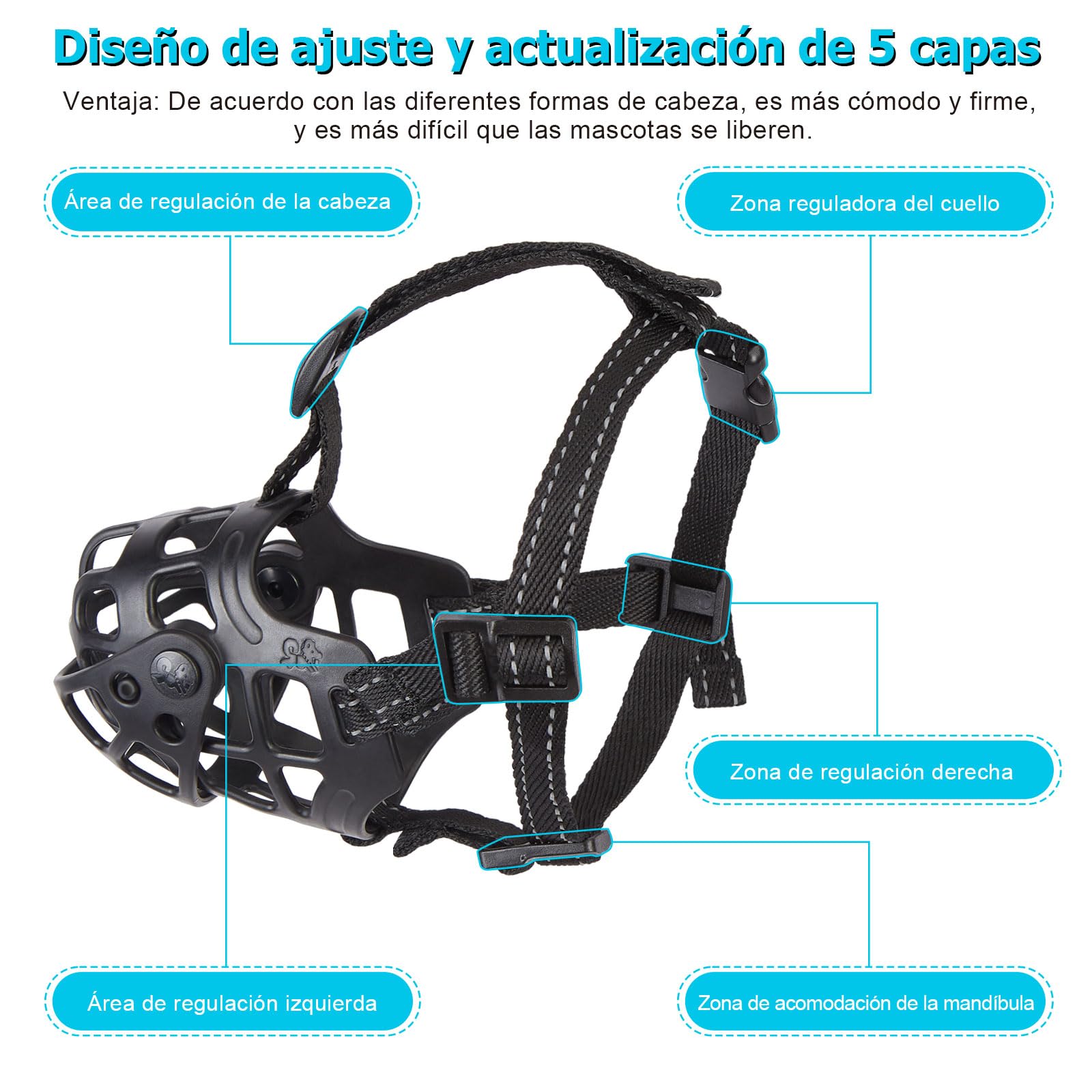 Ownpets Bozal Perro Grande, Bozal de Cesta, Permite Jadear y Beber, con Cubierta Móvil para Evitar Morder, Masticar y Lamer, Ajustable, Bozal de Malla de Aire para Perros Agresivos Grande, XL