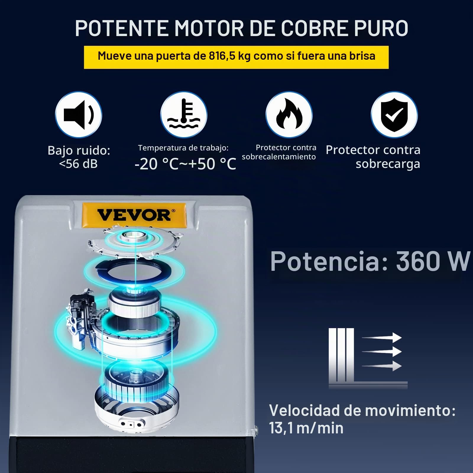 VEVOR Abridor de Puerta Corredera 817 kg con 2 Controles Remotos Kit de Hardware para Operador de Puerta para Seguridad Velocidad de Desplazamiento 13 m/Min Motor Eléctrico para Puerta Corredera