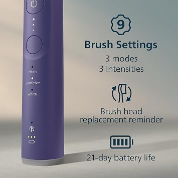 Philips Sonicare 6700 Rechargeable Electric Toothbrush, 3 Brush Head