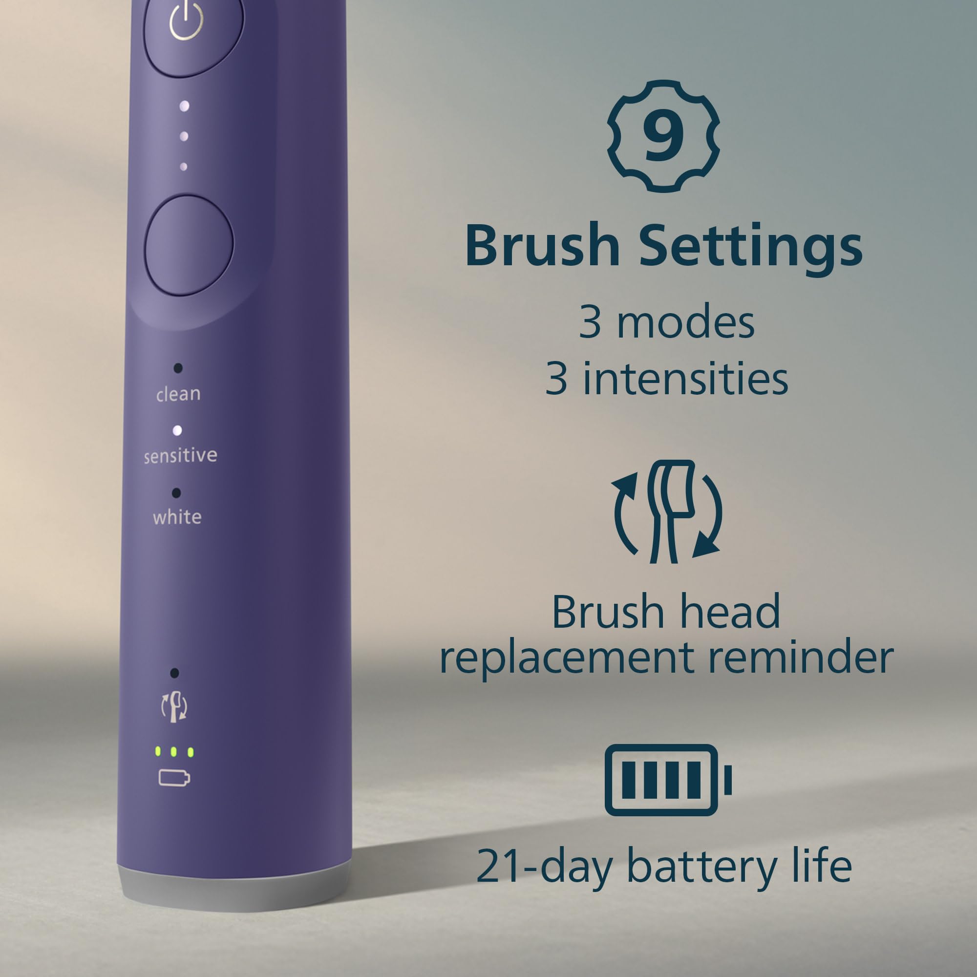 Philips Sonicare Spazzolino elettrico serie 6700 - Tecnologia Sonicare di nuova generazione, sensore di pressione, 9 impostazioni di spazzolatura, SmarTimer, BrushPacer, 21 giorni di autonomia