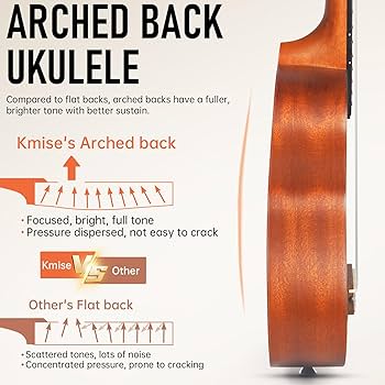 Amazon.com: Kmise Professional Ukulele for Adult Beginner