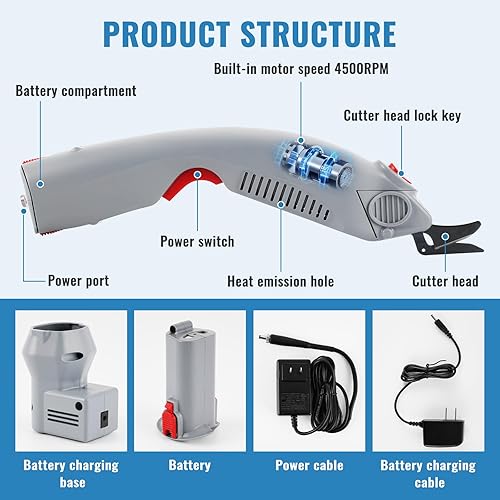 Vista 3 de MXBAOHENG Wbt-1 Tijeras eléctricas de tela inalámbricas, cortador de tela recargable para alfombra/cuero/goma/cartón (1 batería y una cuchilla)