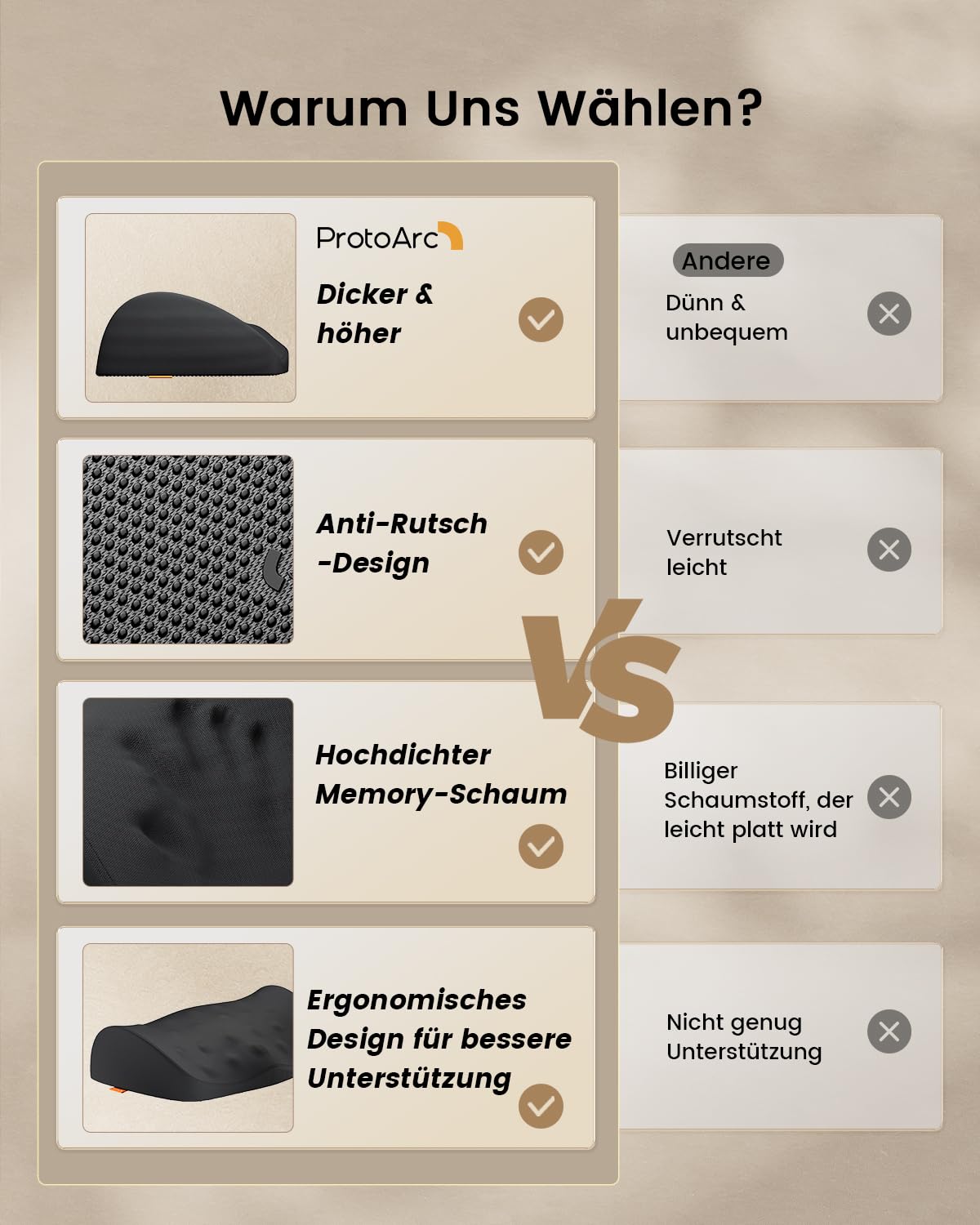 ProtoArc Fussstütze Unterm Schreibtisch Ergonomische mit Massagenoppen