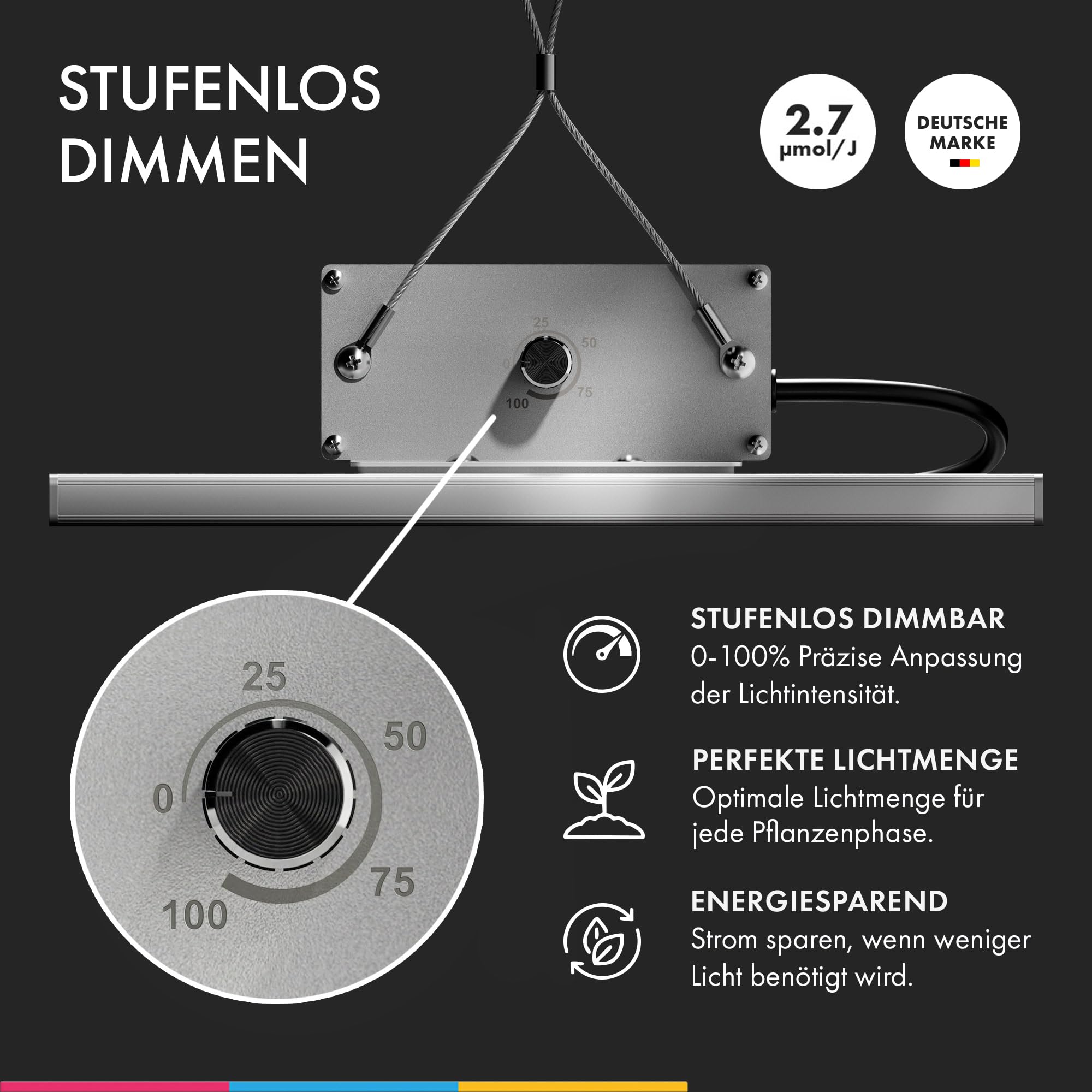 Caluma LED Grow Lampe Force 75 W – Vollspektrum Pflanzenlampe mit echten 2,7 µmol/J – für Wachstum & Blüte – leise, effizient, Plug & Play – ideal für 40×40 cm bis 120×60 cm' ändern