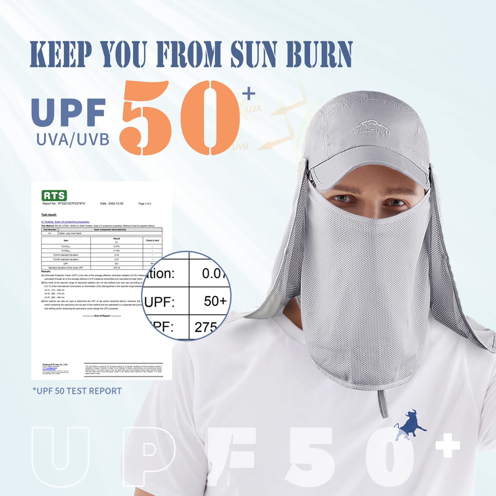 ELLEWIN Outdoor Sun Hat for Men Women UPF 50+ Fishing UV Hat with Neck Flap Face Cover for Sun Protection