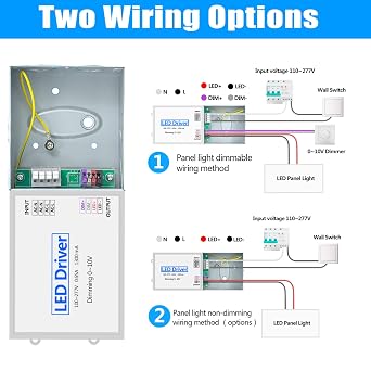 LED Driver Box for 2x4 Panel Lights, 100-240VAC to 25-42VDC Transformer, PWM 0-100% Dimming LED Driver, Isolation Protection LED Power Supply, LED Driver for LED Panel Light.