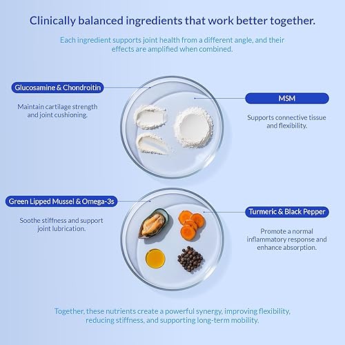 Miniatura 6 de Suplemento para cadera y articulaciones para perros, con colágeno, glucosamina para perros, aceite de pescado, soporte de cadera y articulaciones,