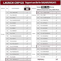 Vista 3 de Launch CRP123 Lector de código. Launch X431 CRP 123 Lector de código de automotor profesional. OBD2 EOBD Escáner