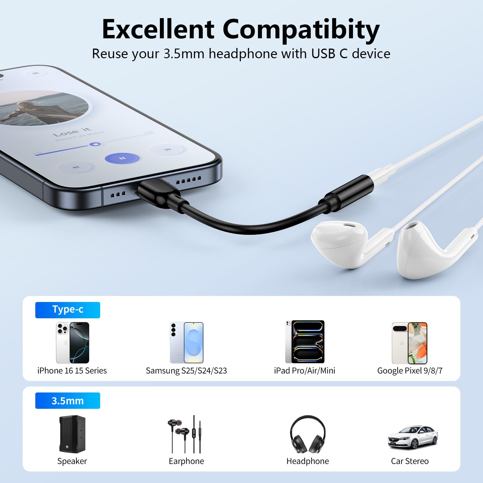 Adattatore da USB C a cuffie audio da 3,5 mm per Samsung Galaxy S25 Edge A56 A36 A26 A16 A55 A35 A25 S24 Ultra S23 S22 S21 A54 A14 A53, cavo adattatore da tipo C a AUX jack per iPhone 16e 16 16 16 5