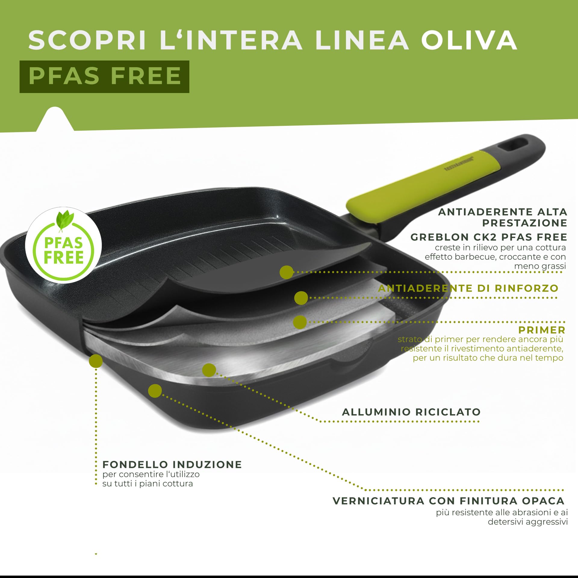 Fackelmann Bistecchiera Grill Antiaderente 28x28 cm in Alluminio Riciclato PFAS FREE, Padella Grill per Induzione con Rivestimento, Manico Soft Touch, Linea Oliva