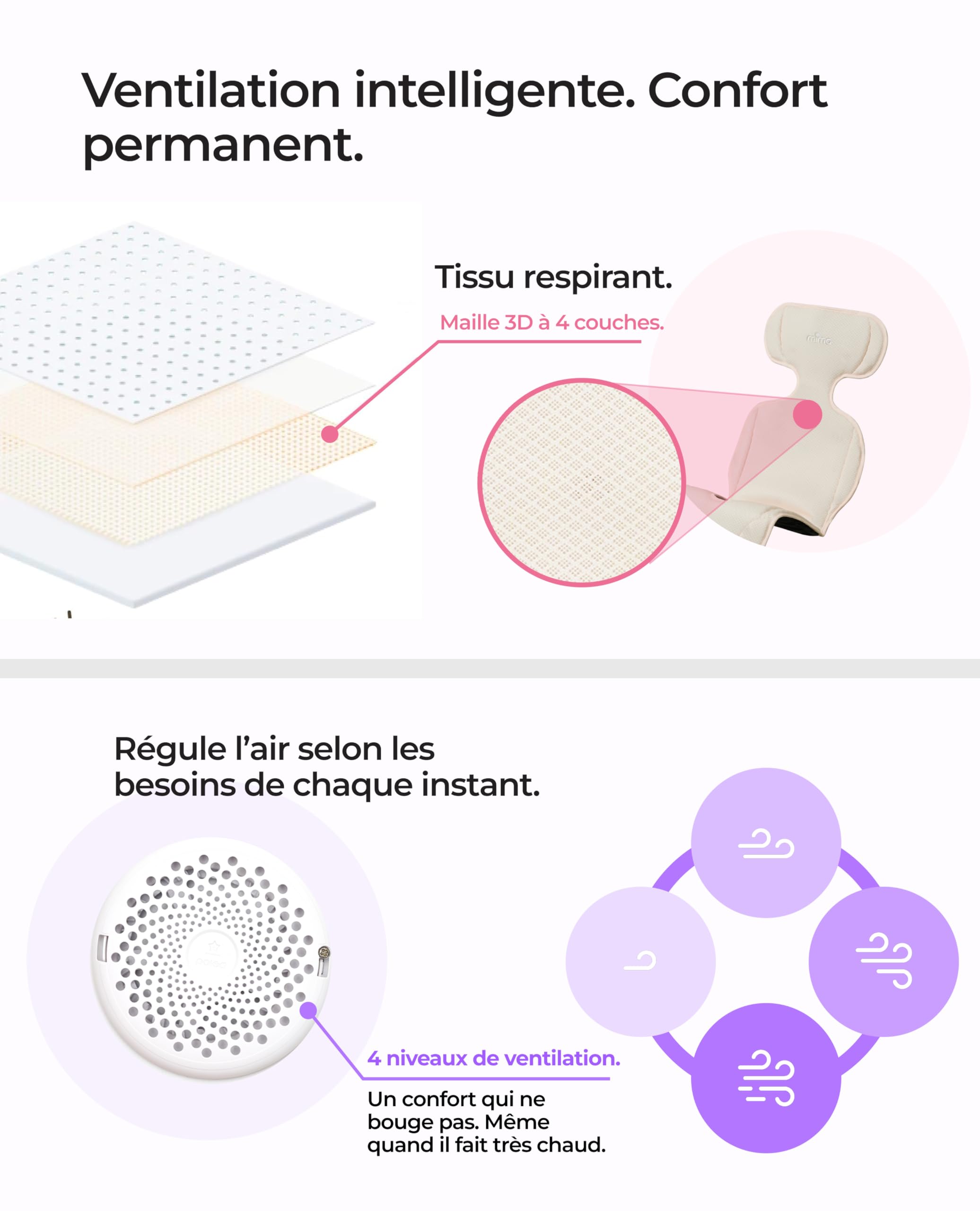 Mima Coussin Universel avec Ventilateur Intégré pour Poussette et Siège Auto FLO Donut | Aération Active Anti-Transpiration pour Bébé | Idéal Été & Climats Chauds