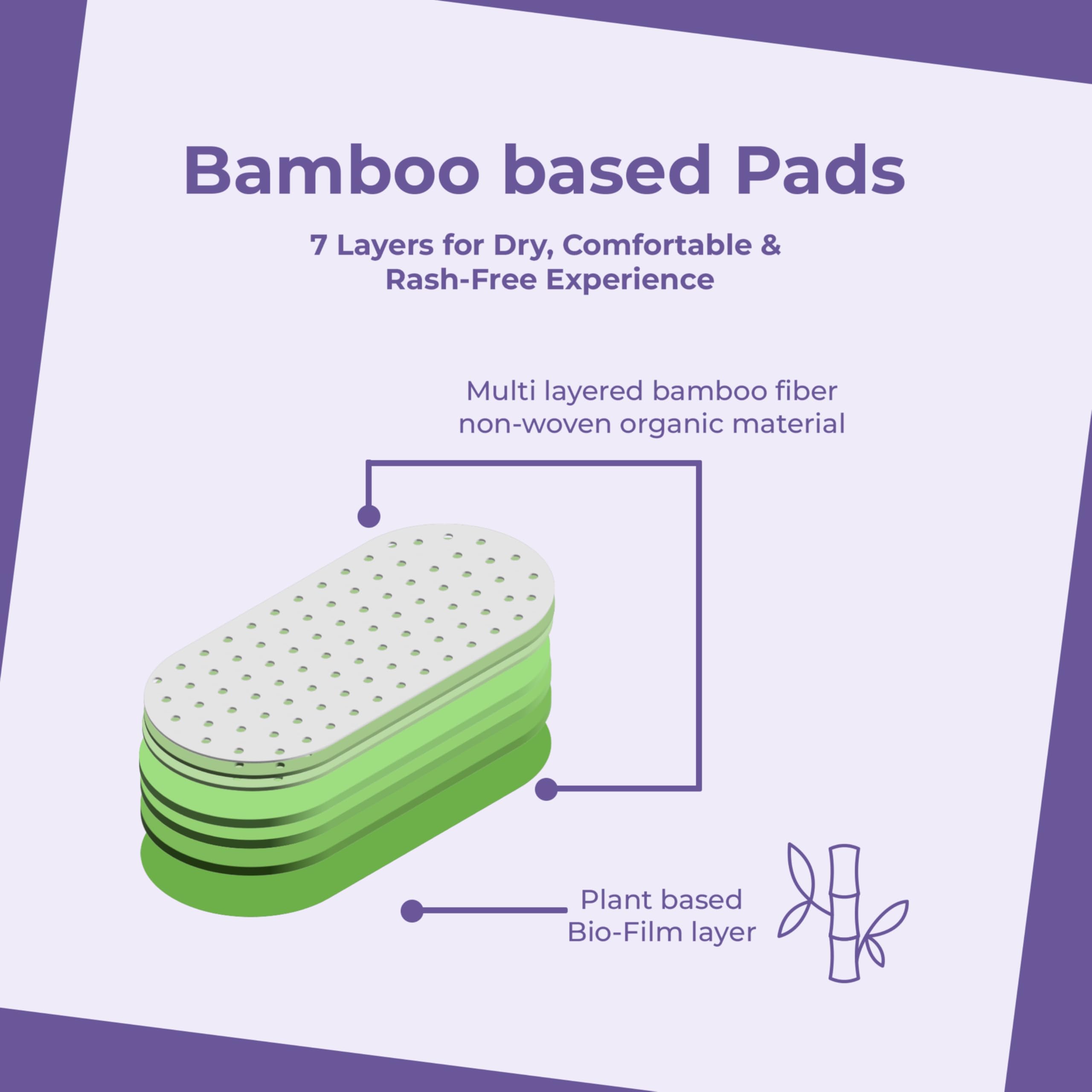Saathi Sanitary Pads For Women, Napkins For Women, Saathi Overnight Heavy Flow 350Mm Bamboo Fibre Certified Organic, Compostable & Biodegradable Sanitary Pads- Pack Of 12.. 4