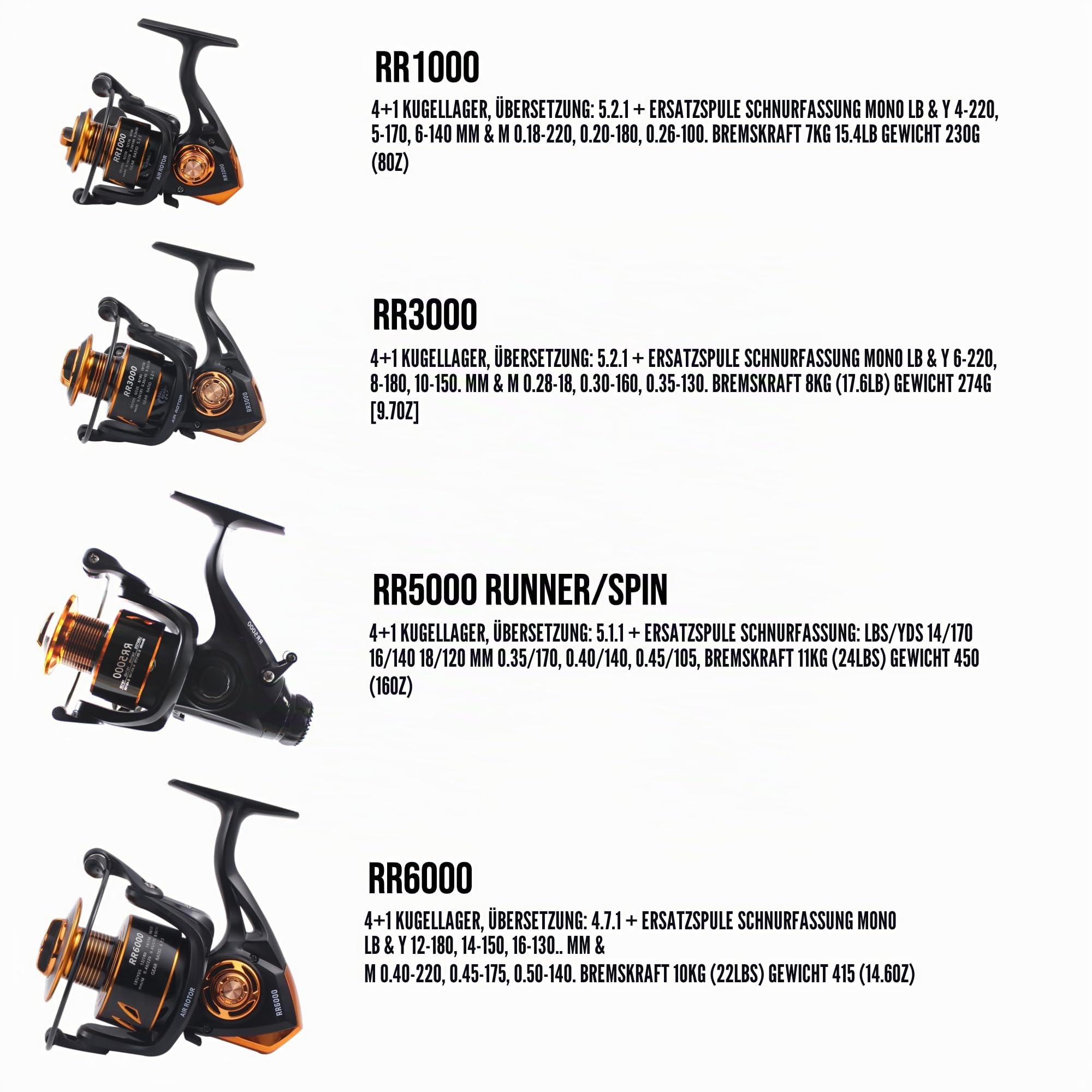 Rigged and Ready RR spin fixed-spool fishing reels 4 size options 1000, 3000, 5000, 6000. Freshwater saltwater smooth strong durable. Spare spool + bag. Spinning, Carp, Bass, Coarse, Sea & LRF angling