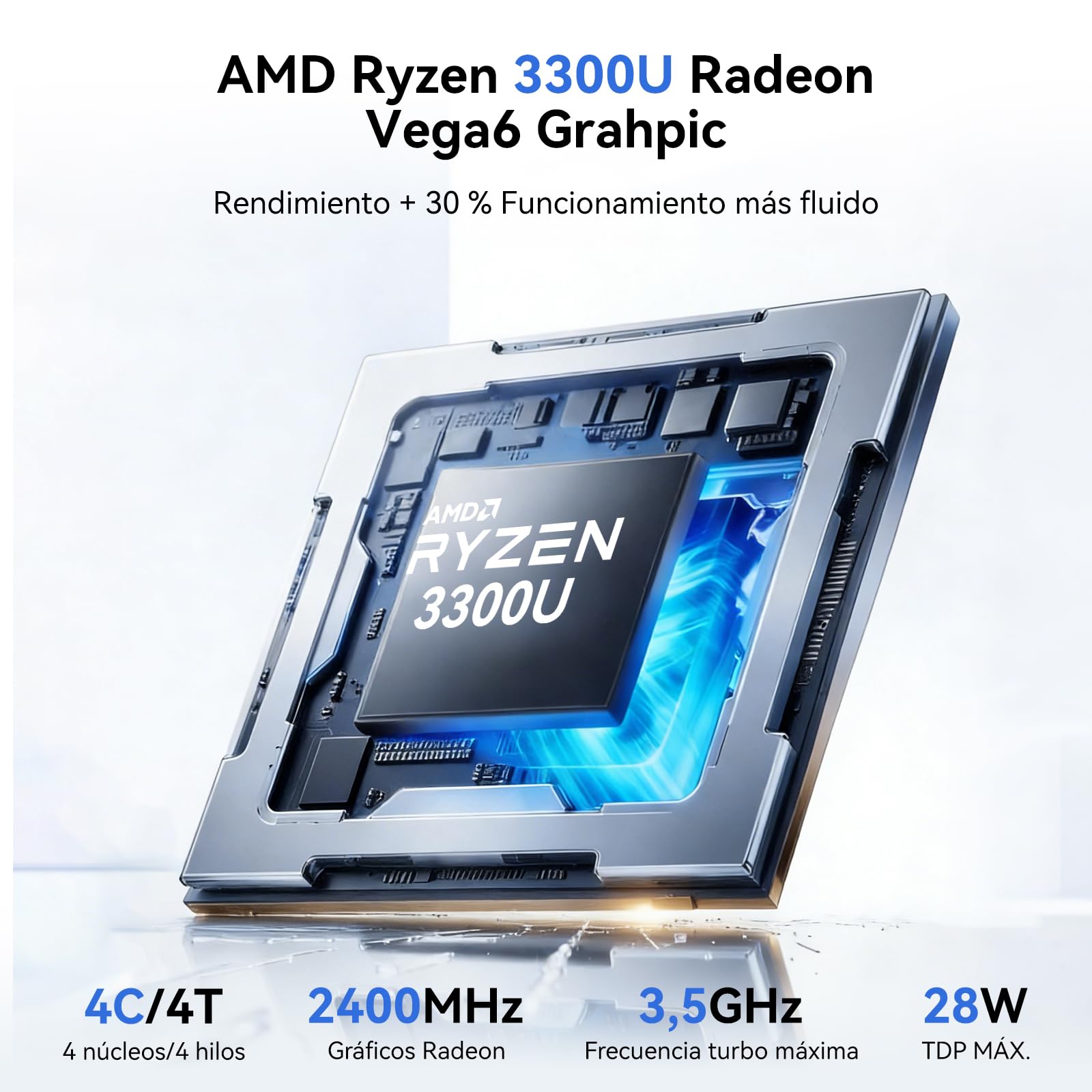 Blackview MP20 Mini PC AMD Ryzen 3300U W-11 Pro (Defeat N95/N150), 16GB RAM 512GB SSD Mini Ordenador de Sobremesa, 4K@60Hz UHD, USB 3.2+HDMI+DP+RJ45 para Negocios/Escuela/Oficina-Garantía de 3 años