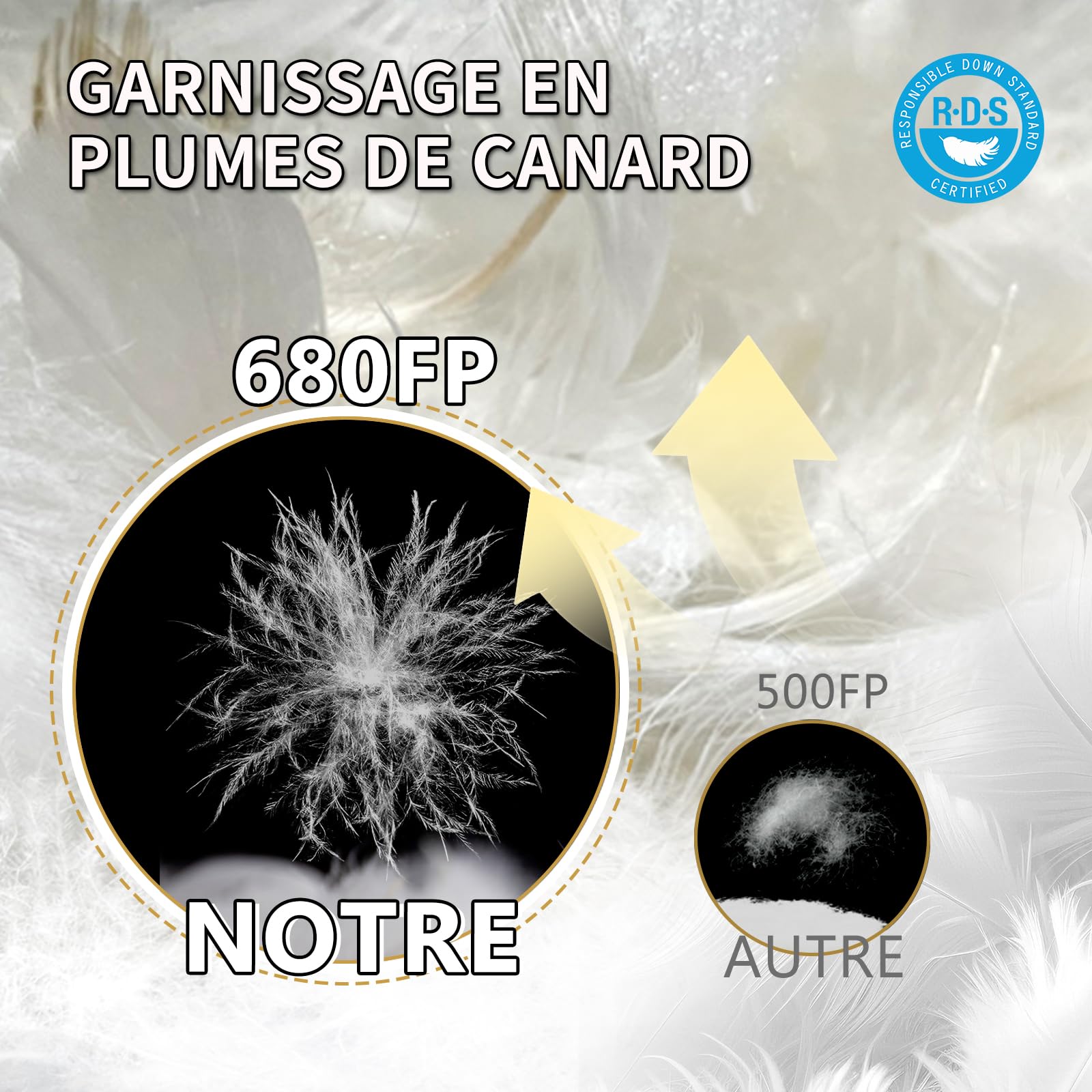 Sac de Couchage en Duvet pour Adulte, 680 FP, Sac de Couchage d'extérieur pour l'extérieur, Convient pour Le Camping, la randonnée et Les Voyages, Sac de Compression Inclus.