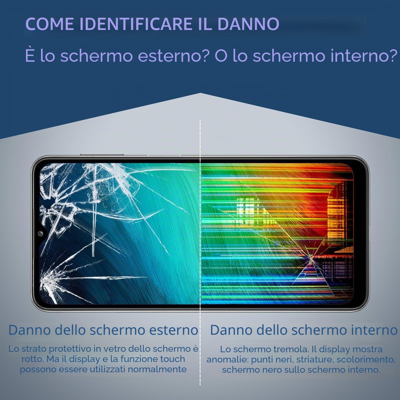 Per Xiaomi Redmi 13C Schermo LCD per Xiaomi Redmi 13C 23100RN82L, 23106RN0DA, 23108RN04Y Display Assemblea Sostituzione Schermo di Vetro Digitalizzatore con strumenti di Riparazione (Nero con Cornice)
