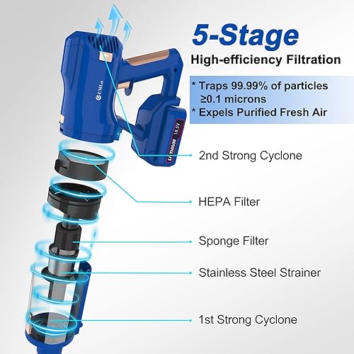 Miniatura 9 de UMLo Aspiradora inalámbrica V111Plus Blue+6Sponge, aspiradora inalámbrica de 300 W 28 Kpa con pantalla LED, hasta 60 minutos de funcionamiento,