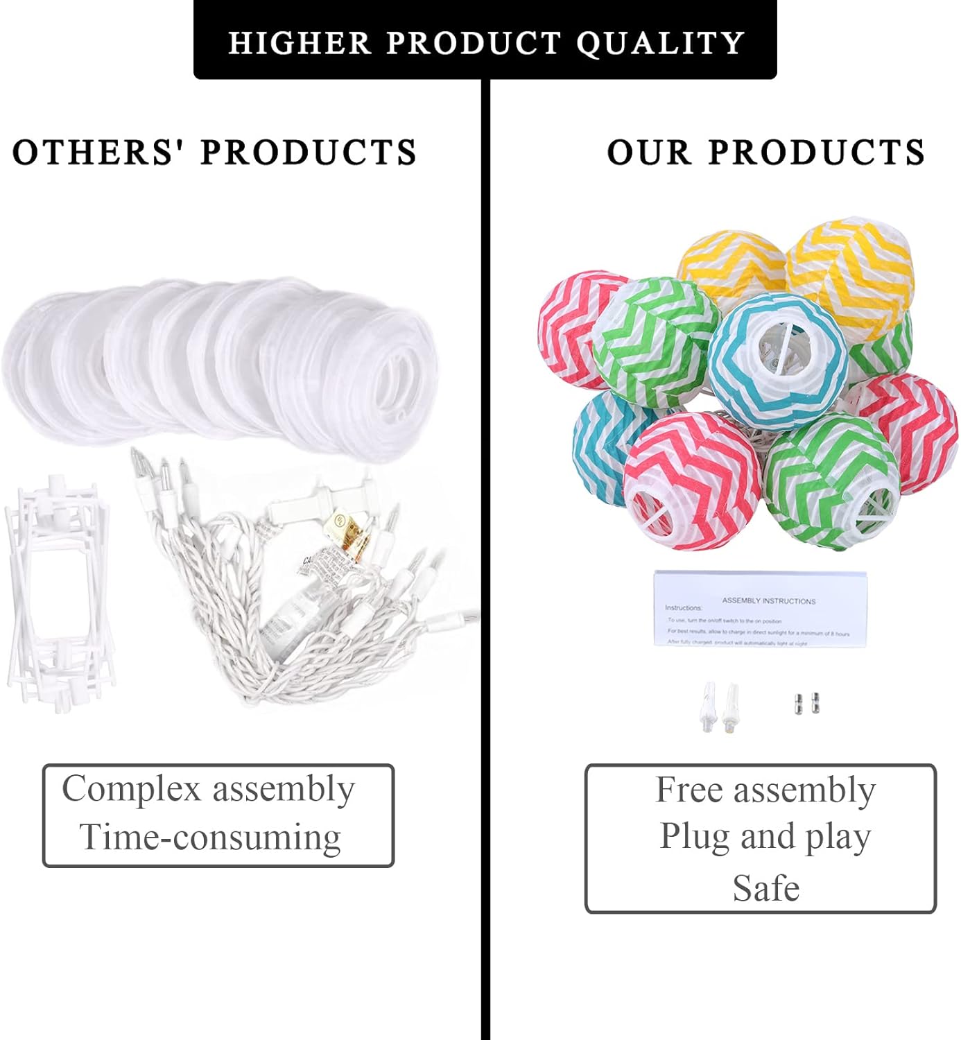 Vigdur Lantern String Lights, 9.84Ft Multicolor Nylon Hanging Lantern String Lights with 10 Lanterns Connectable Waterproof, Indoor Outdoor String Light for Bedroom Party Patio Bistro