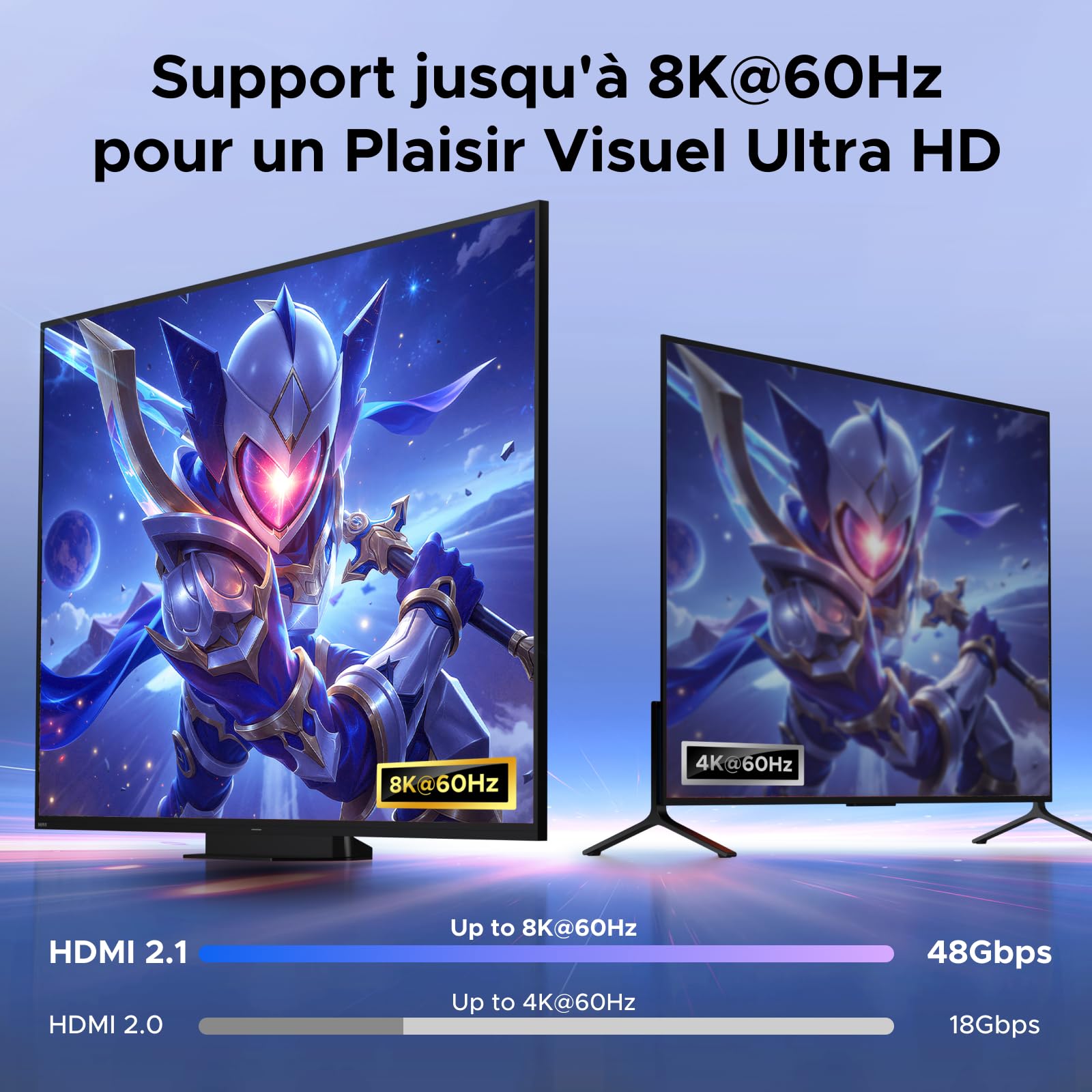 UGREEN Switch HDMI KVM 2 Entrées 2 Sorties 8K 60Hz pour 2 Affichage | Commutateur KVM avec 4 Ports USB 3A1C 5Gbps pour Clavier Souris Disque Dur Contrôleur de Bureau Câbles HDMI 2.1 Inclus