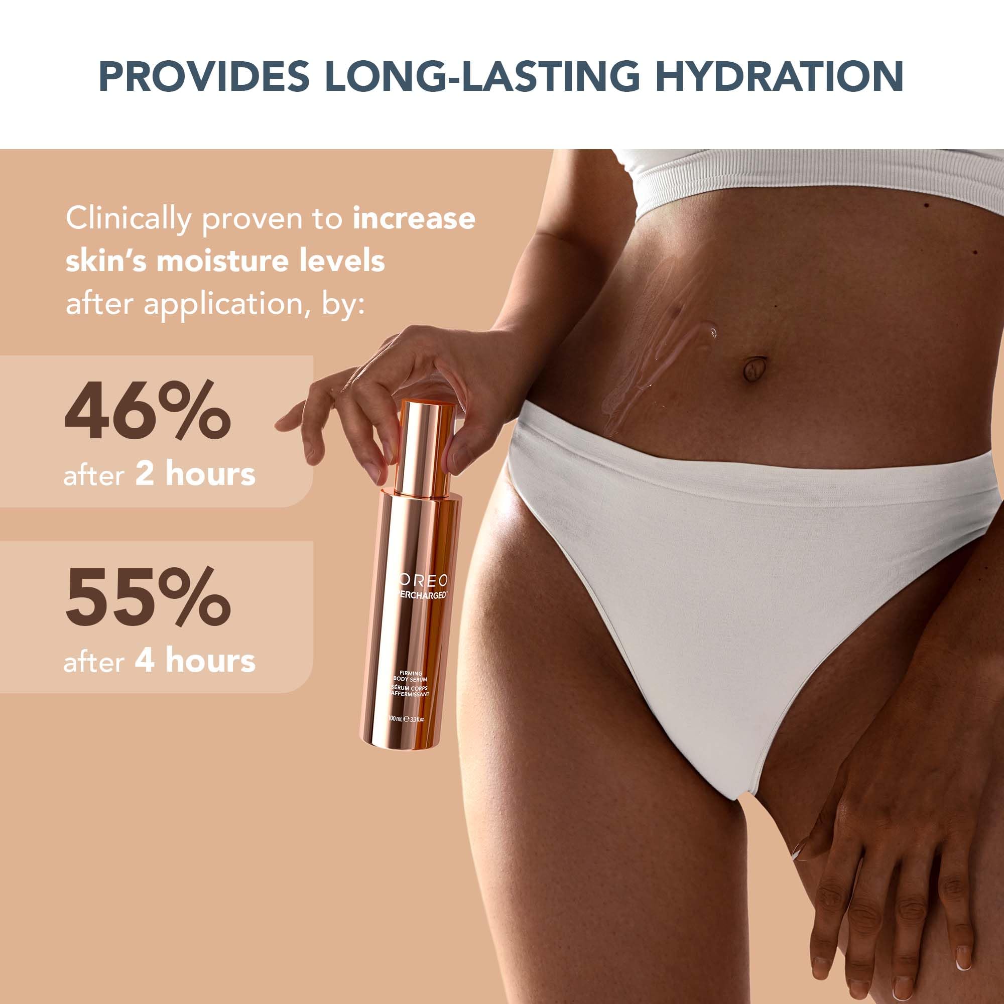 FOREO SUPERCHARGED Firming Body Serum, 100 mL, Conductive & Toning, Anti-cellulite, Anti Aging Body Skin Care - Image 2