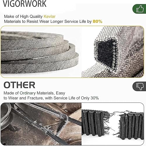 Miniatura 8 de A Series A49, 1/2 x 51 pulgadas Cinturón de cubierta de Kevlar 51-3530 M48-M72, correa de césped para cortacésped compatible con Toro Cub Cadet