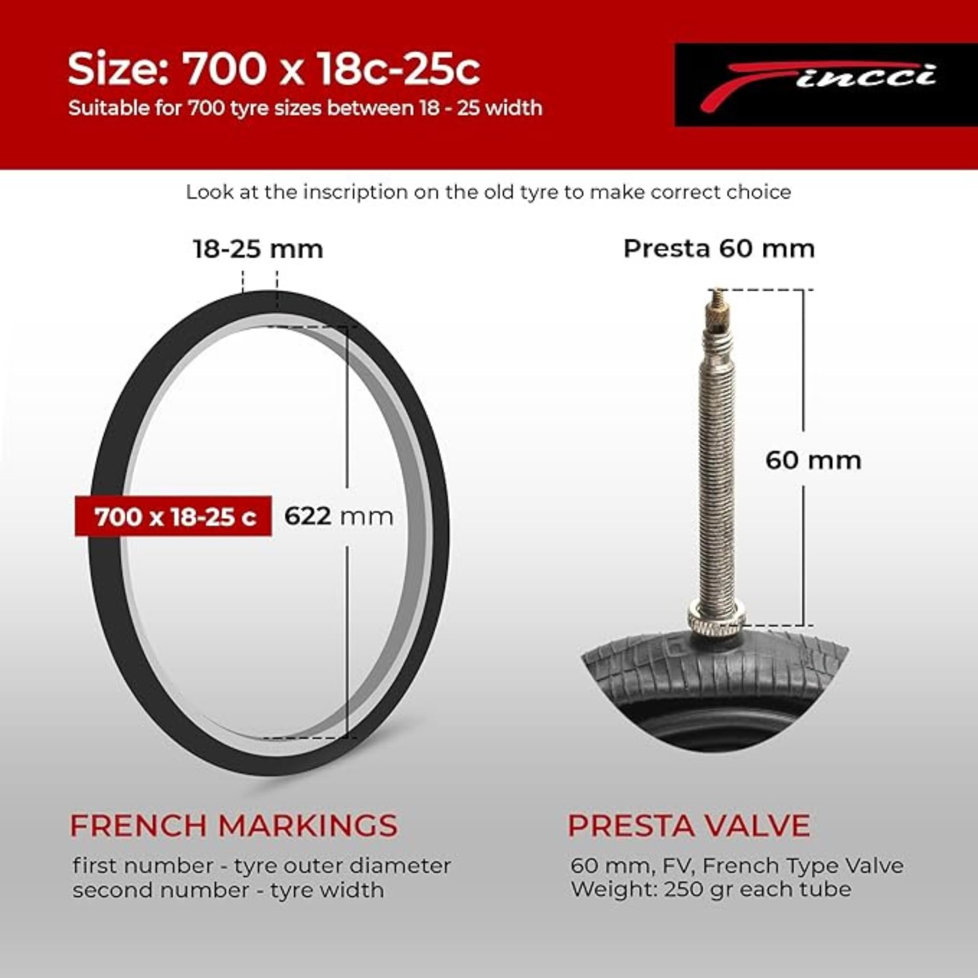 Fincci Cámara Bicicleta Carretera 700c x 18 x 20 x 23c x 25c - Pack de Cámaras 28 pulgados con de Aire Presta Válvula 60 mm para Bicicletas Eléctricas, Estáticas, Gravel y Plegable - Pack de 2
