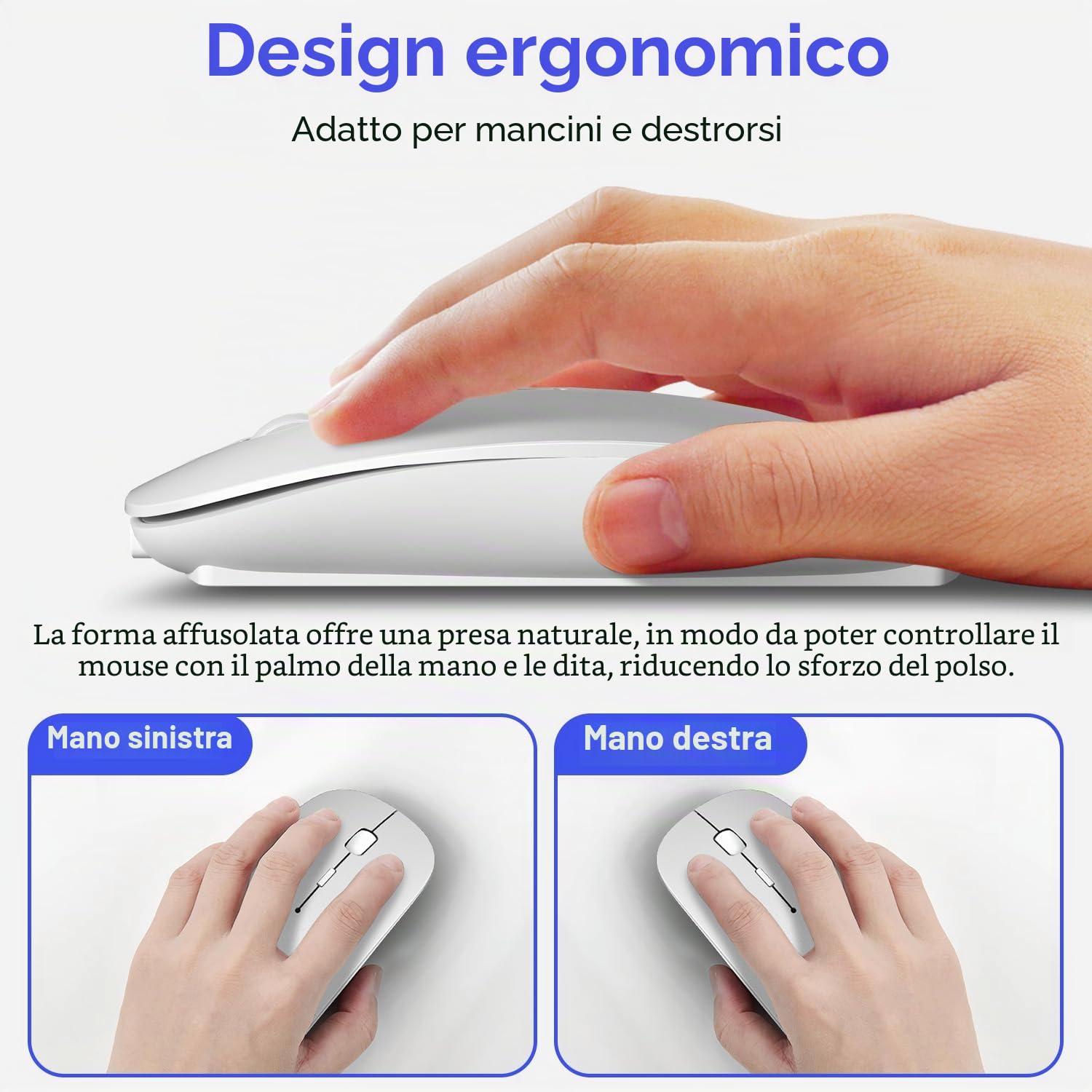 Mouse Wireless Bluetooth 5.2/3.0 + 2.4G USB-A/C – Ricaricabile USB-C, Click Silenzioso, 3 DPI (800/1200/1600), Jiggler Integrato – per iPad, MacBook, Laptop e PC Windows