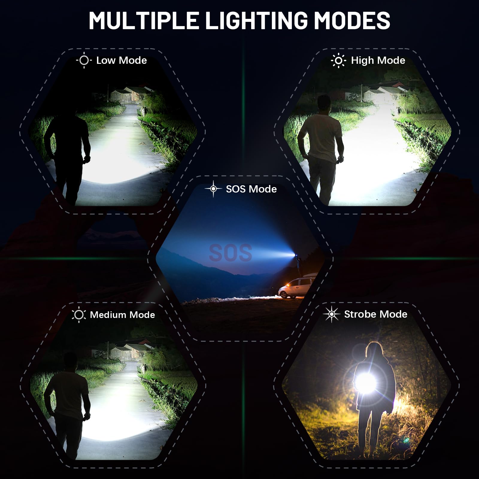 Lampe de poche LED 150 000 lumens - Extrêmement lumineuse - P160.2 - Rechargeable par USB - 8 à 12 heures d'autonomie - 5 modes d'éclairage zoomables - Étanche IP55 - Pour le camping et les
