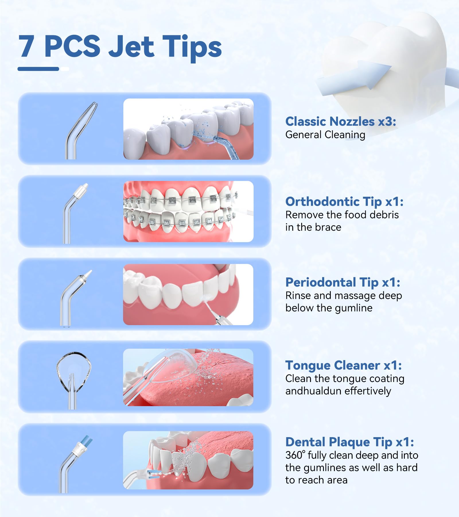 HEYAXA Water Flosser & Ultrasonic Electric Toothbrush Combo 2411WF, Water Flosser Replacement Tips, 7 Pcs, Black