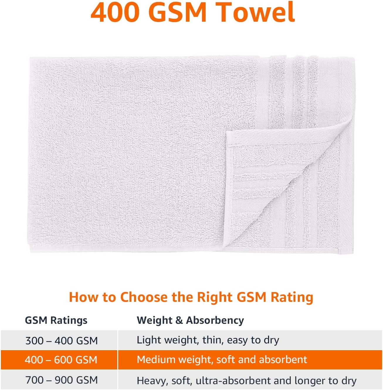 Amazon Basics Cosmetic Friendly Hand Towel - 8-Pack, Scenic Snow