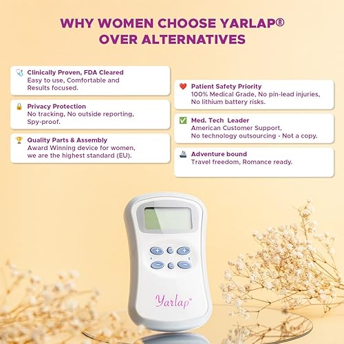 Miniatura 8 de Yarlap con AutoKegel | Entrenador de suelo pélvico aprobado por la FDA | Diseñado en Estados Unidos, fabricado en el Reino Unido con un alto