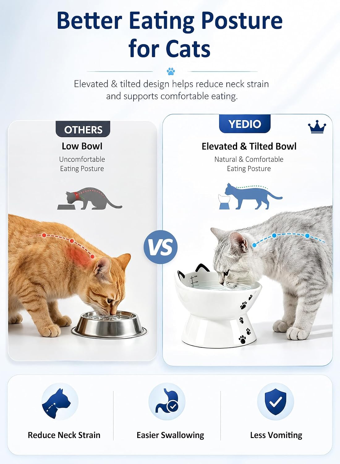 Porcelain Raised Cat Bowl, No Spill Cat Water Bowl with Anti Slip Band, Elevated Porcelain Pet Bowl Protect Pet's Spine, Large Capacity Pet Water Bowl, 15 oz, Dishwasher Safe | Anti Vomiting, Whisker Friendly, Shallow Food Dish and Deep Water Bowl, Anti-Slip Base, Lead&Cadmium-Free, Senior-Pet Access