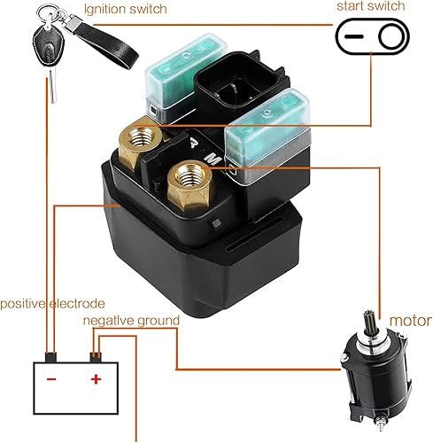 Miniatura 2 de Relé solenoide de arranque para Suzuki Quadsport LTZ 250 Ozark LTF 250 SV650 SV1000S DL650 V-Strom DL1000 Boulevard C90 para Yamaha Raptor 700 700R