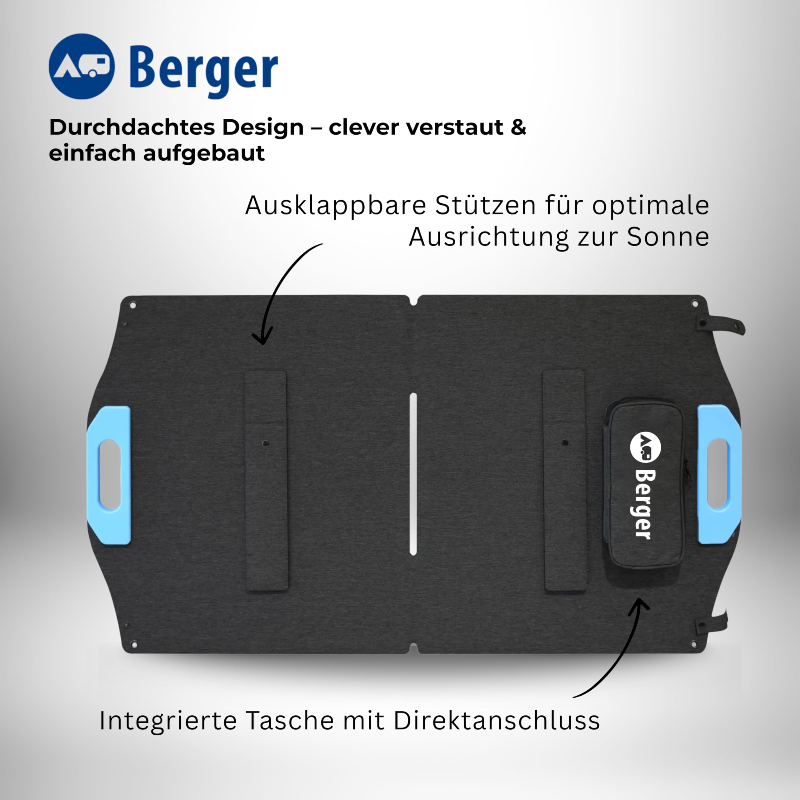 BERGER Kit de panneau solaire pliable 100 W avec régulateur de charge - Module solaire complet avec MC4 et pinces crocodiles - Panneau solaire de camping pour station d'alimentation et batterie
